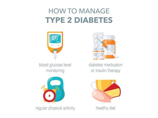 Type 2 Diabetes Management: Smart Tips for Weight Loss and Body Positivity