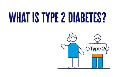 Recognizing Early Warning Signs and Symptoms of Type 2 Diabetes