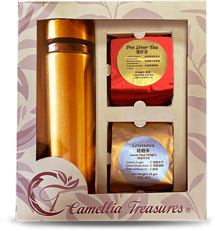Christmas sale: Lowsutea+Pro Liver Tea+Stainless Steel Bottle