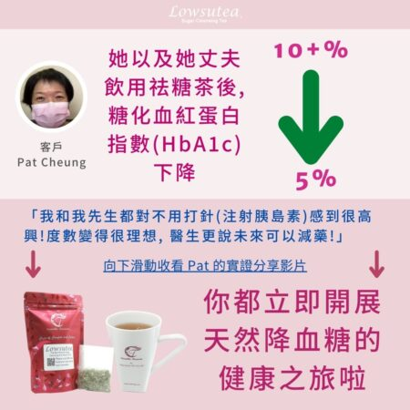LOWSUTEA MINI (30 Sachets | Drink for 14 Days) Natural Sugar Cleansing Tea
