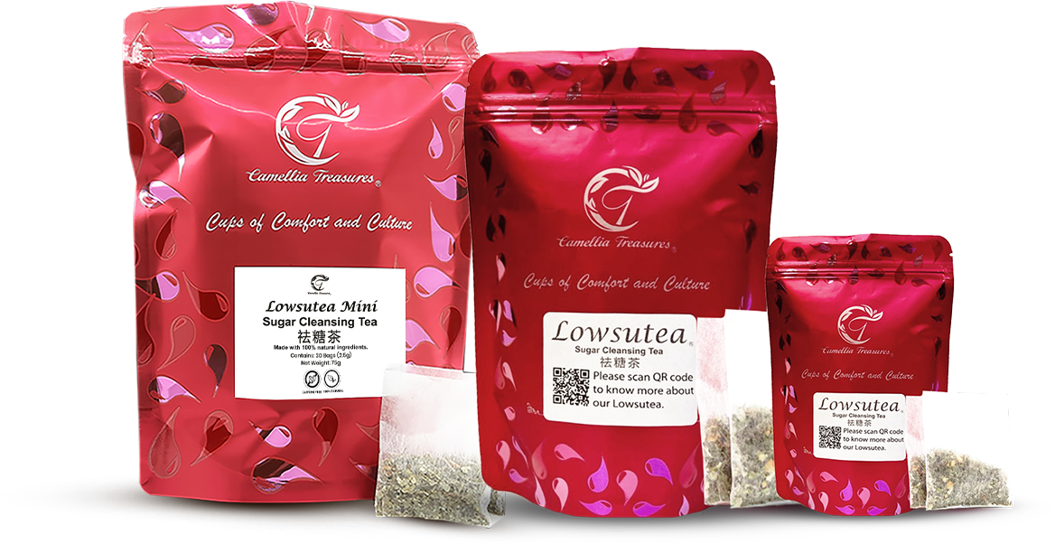 3 MONTHS SUBSCRIPTION PLAN: Buy 3 Lowsutea Max and get a Free Lowsutea Pro