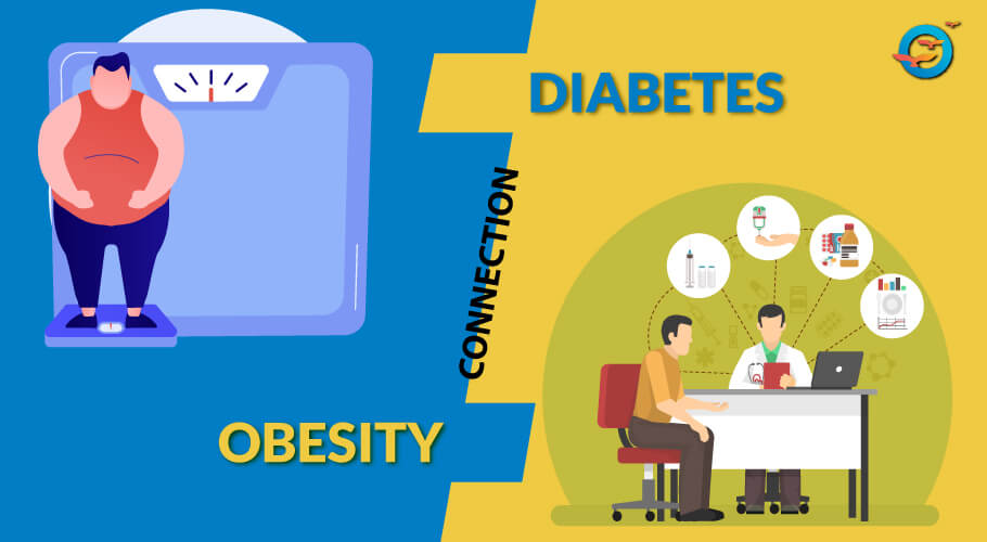 Obesity and Type 2 Diabetes: A Lethal Combination