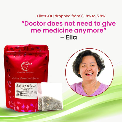 LOWSUTEA PRO (14 Sachets | Drink for 7 Days) – Natural Sugar Cleansing Tea