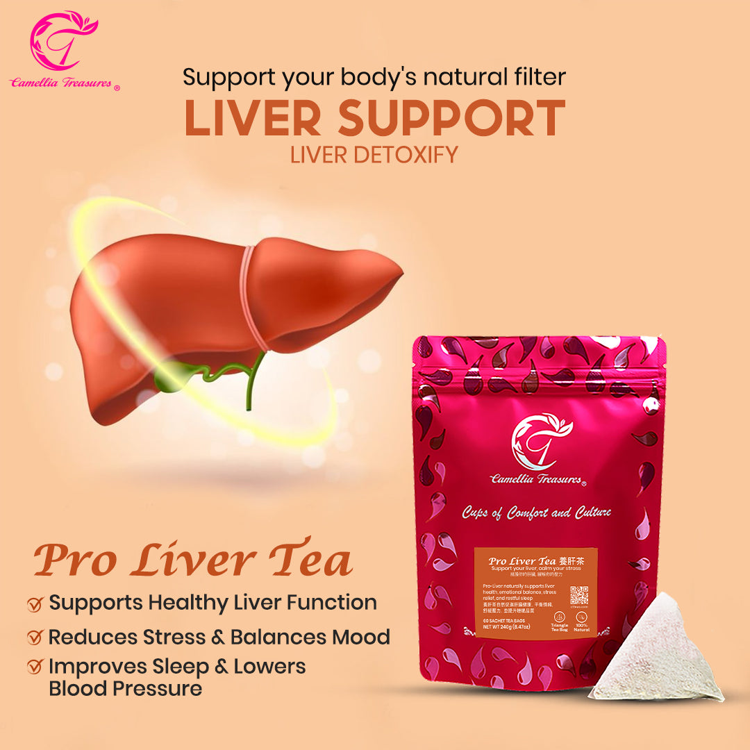 PRO LIVER TEA (60 Sachets | Drink for 1 Month) – Improve your liver health