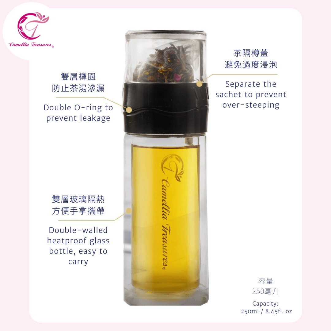 祛糖茶禮盒裝(30茶袋 | 附送雙層耐熱玻璃茶樽) – 糖尿病保健茶