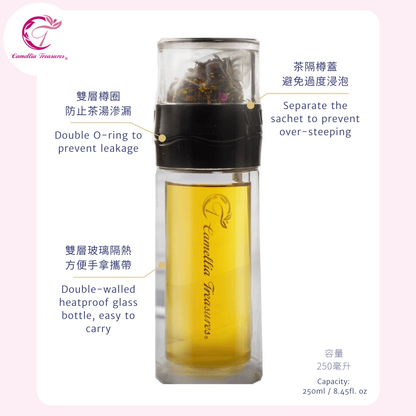 祛糖茶禮盒裝(30茶袋 | 附送雙層耐熱玻璃茶樽) – 糖尿病保健茶